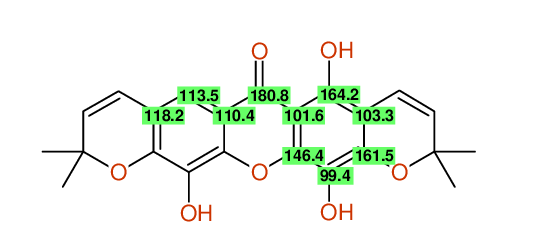 Highlighting Structural diagram
