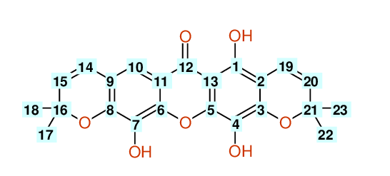 Highlighting Structural diagram