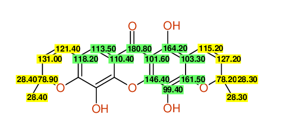 Highlighting Structural diagram