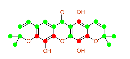 Highlighting Structural diagram