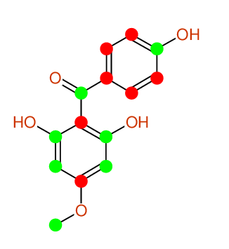 Highlighting Structural diagram