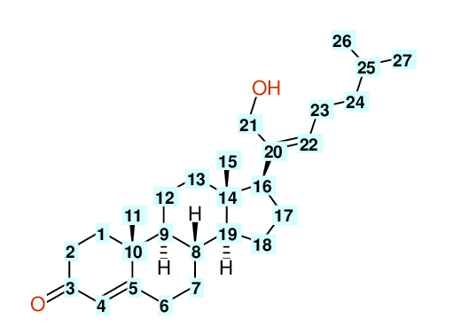 Highlighting Structural diagram