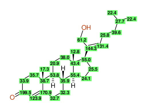 Highlighting Structural diagram