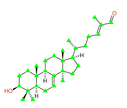 Highlighting Structural diagram