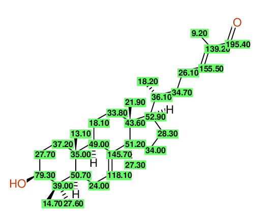 Highlighting Structural diagram