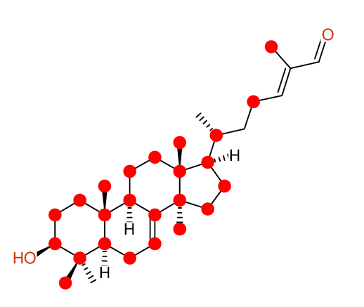 Highlighting Structural diagram