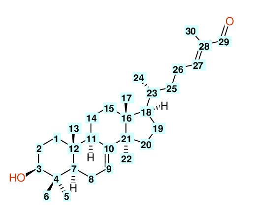 Highlighting Structural diagram