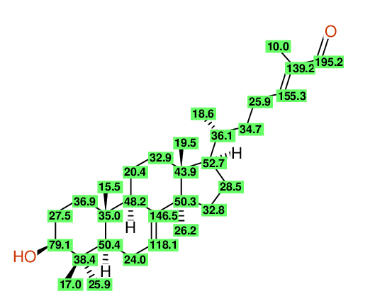Highlighting Structural diagram