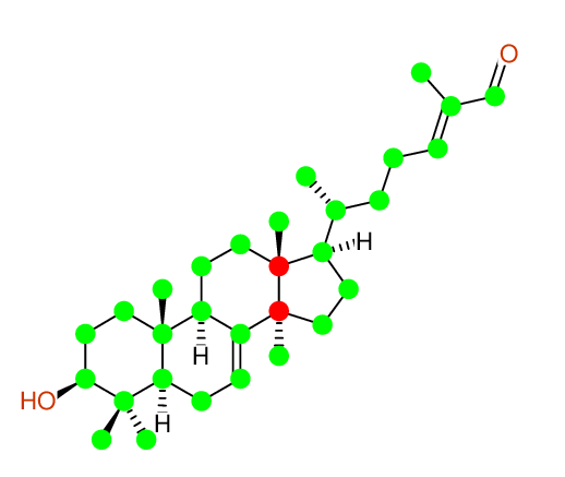 Highlighting Structural diagram