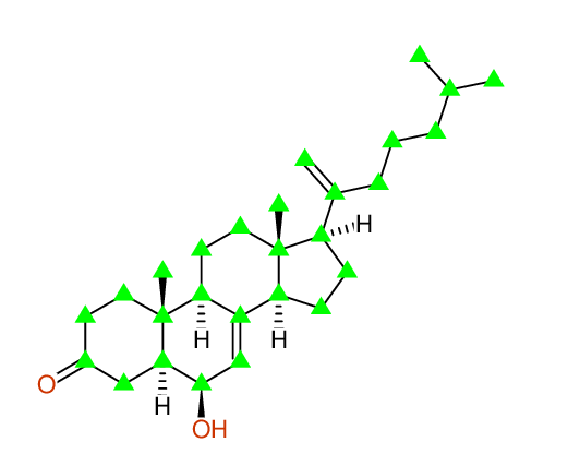 Highlighting Structural diagram