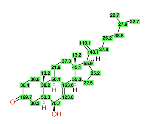 Highlighting Structural diagram