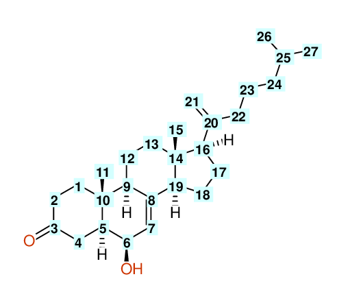 Highlighting Structural diagram